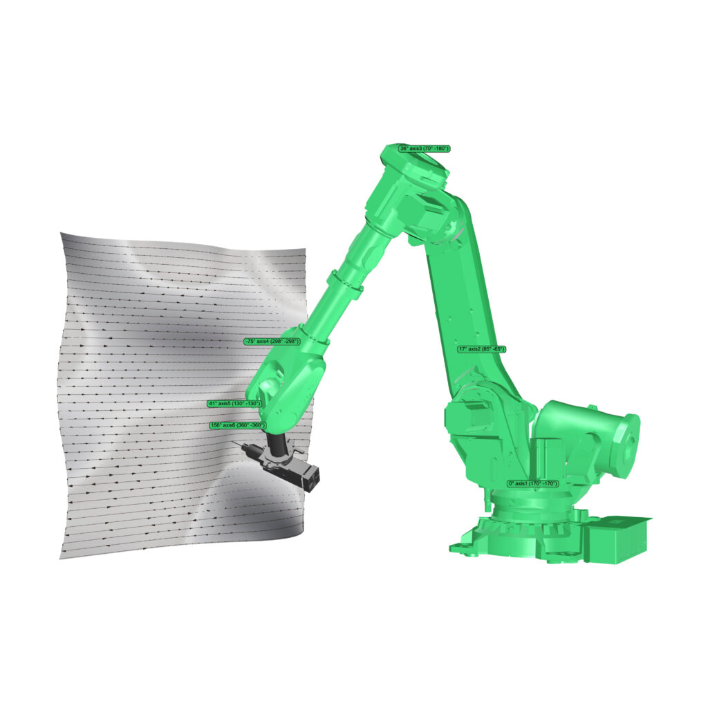 Digital Twin of Robotic Motion Planning