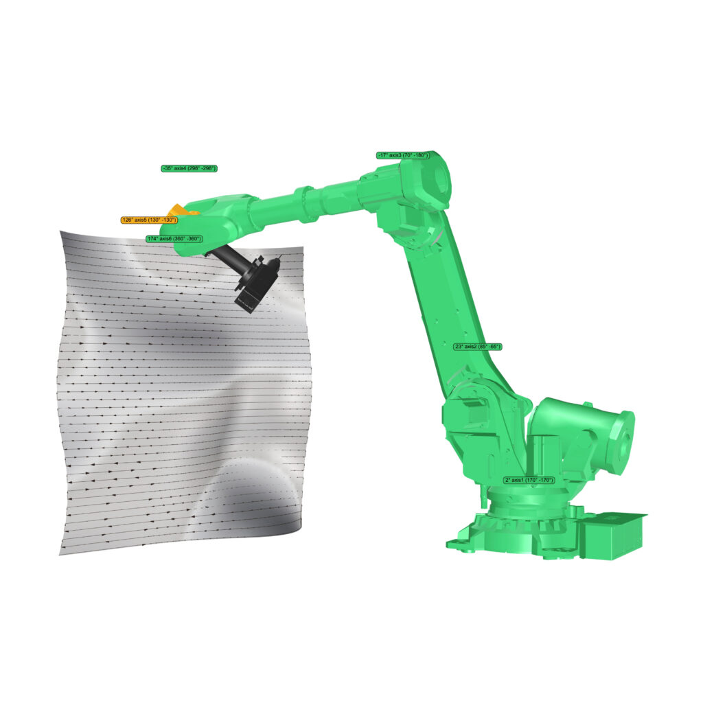Digital Twin of Robotic Motion Planning