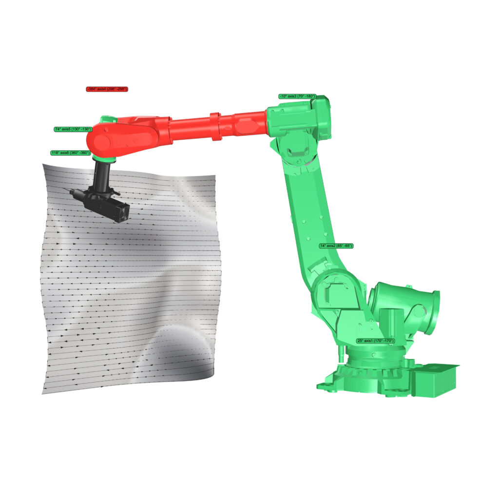Digital Twin of Robotic Motion Planning